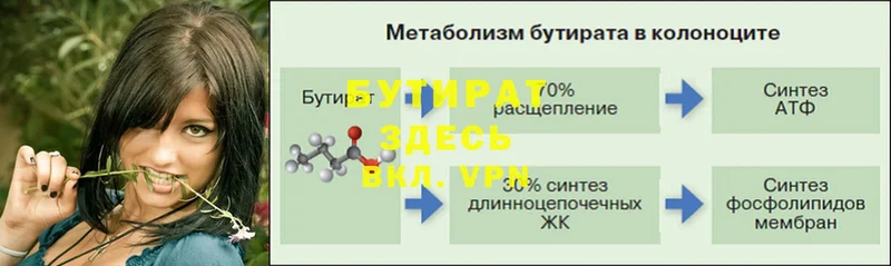 Бутират 99%  Злынка 